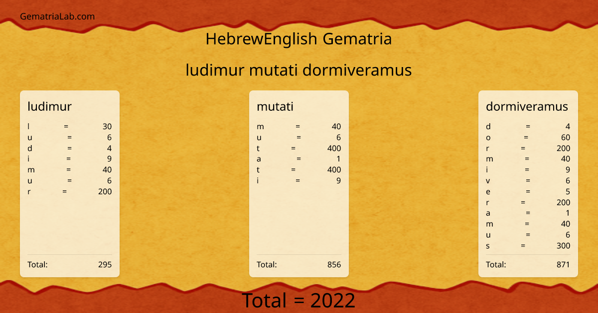 ludimur mutati dormiveramus in hebrewEnglish Gematria